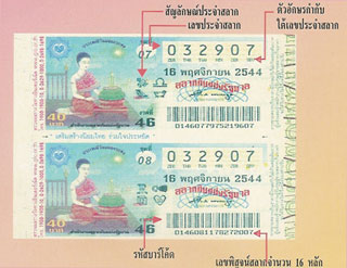 Thai Lottery Online